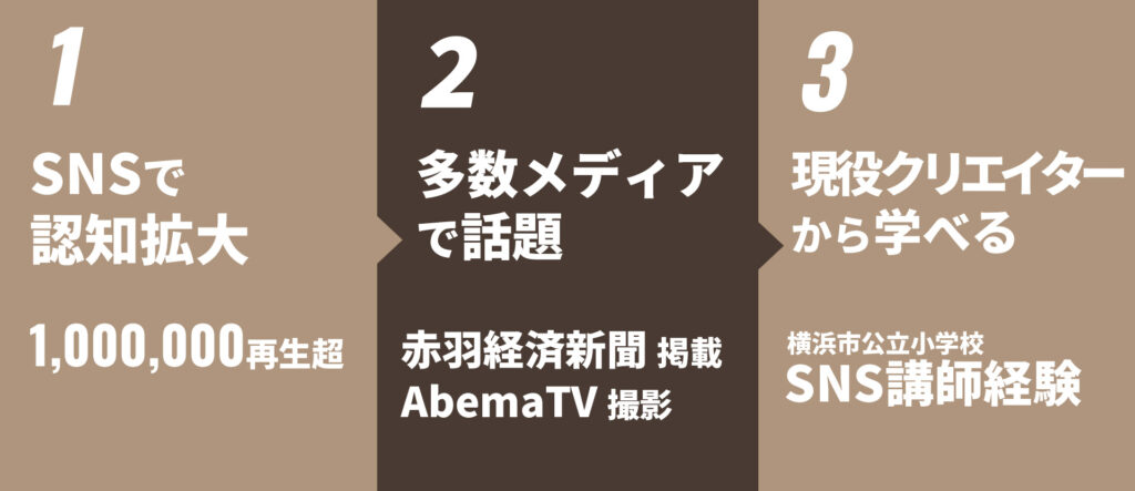 BuzzWorkが話題の理由