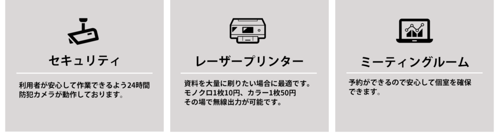 主なサービス内容
24時間セキュリュティ(防犯カメラ)、レーザープリンター、会議室、ミーティングルーム
